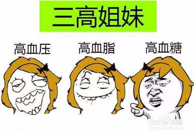 高血脂、高血壓、高血糖全沒了!因有它來(lái)幫忙