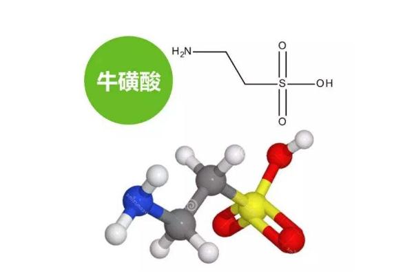 食品或飲料中的?；撬釋?duì)人的記憶力有好處