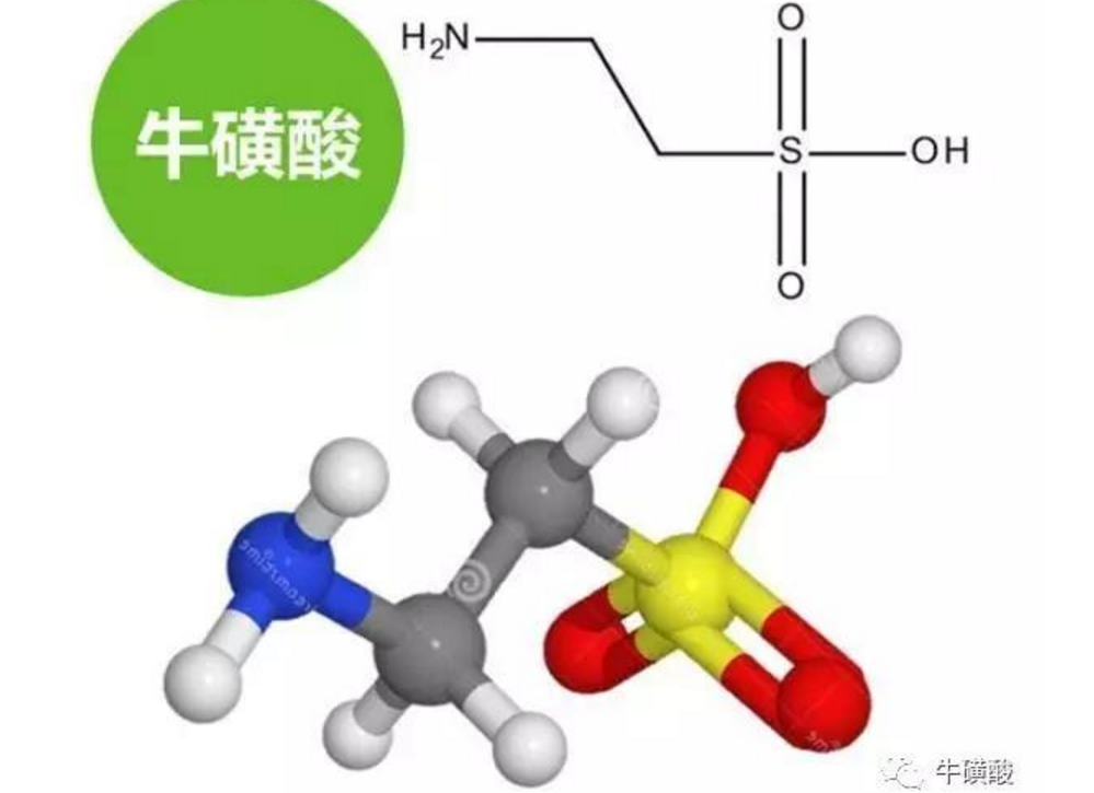 科學(xué)家發(fā)現(xiàn)?；撬峥捎糜诳顾ダ? title=